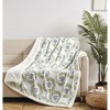 Noble Home Soft & Cozy Faux Shearling Printed Throw Blanket 50' x 60' - 3 of 3