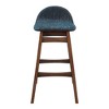 Modway Juno Wood Bar Stool - Set of 2 - 4 of 4