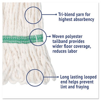 Medium White Cotton/Synthetic Fiber Wet Mop Head with Vinyl Headband