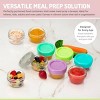 Melii Glass Baby Food Containers - 6pk - 4oz - 3 of 4