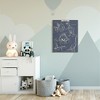 Stupell Industries Vintage Dinosaur Blueprints Dino Fact Graph - 2 of 4