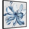 Amanti Art Botanical Teal II by Asia Jensen Canvas Wall Art Print Framed 22 x 22-in. - 3 of 4