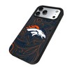 NFL AFC Teams Paisley MagSafe Compatible Cell Phone Case for Apple iPhone 17 Series - 2 of 4