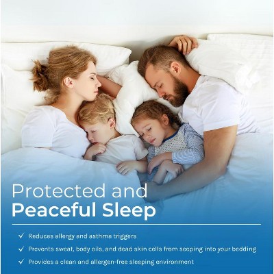 Twin Size Luxurious Waterproof Bed Bug Mattress Protector