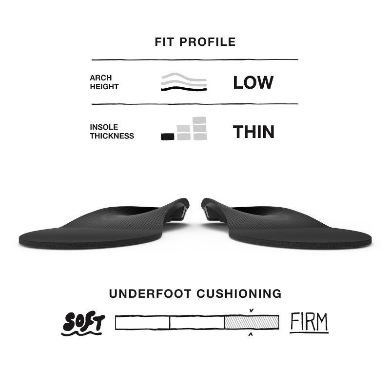 Superfeet All-Purpose Support Low Arch Insoles (Black) - Trim-To-Fit Orthotic Shoe Inserts for Thin, Tight Shoes, 3 of 7