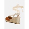 Little Mary Strappy Wedge Heel Women Sandals - 3 of 4
