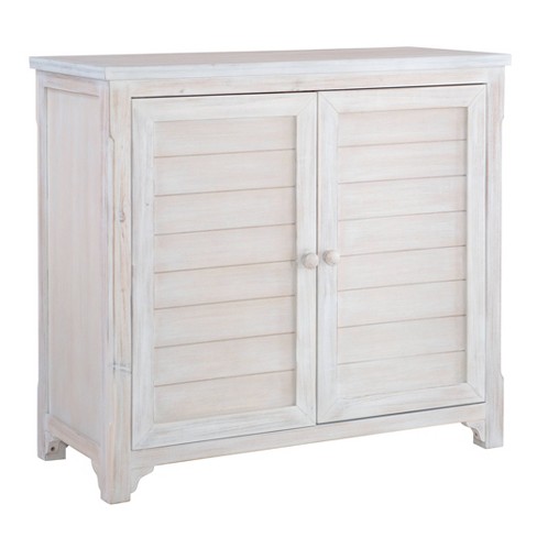 New This Week - Coastal Cupboard