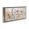 Stupell Industries Pastel Spring Florals, 25" x 11" - 3 of 4
