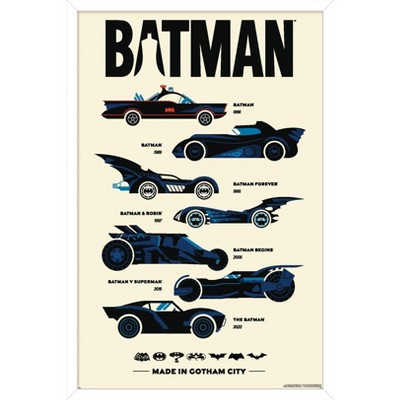 Trends International DC Comics Batman: 85th Anniversary - The Batmobiles Made In Gotham Framed Wall Poster Prints