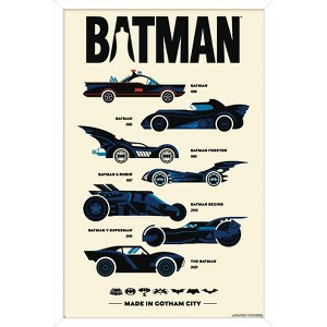 Trends International DC Comics Batman: 85th Anniversary - The Batmobiles Made In Gotham Framed Wall Poster Prints - 1 of 4