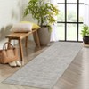 Coolmee Area Rugs for Living Room Modern Stripe Style Low Pile Non Skid Washable Ultra-Thin Low Pile Carpets Bedroom Office - 4 of 4