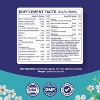Phytoral Mind Supplement Capsule, Vitamins for Brain, Mental Health & Clarity, Promotes Mental Alert, Mind Vitality, Focus & Memory Enhancement, 60ct - 3 of 4