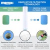 Swimline HYDROTOOLS Sure-Flo Pool Cartridge Filter Pump, 100 Square Feet, 2-Speed 1.5 HP, 4980 GPH, Above/Inground Pools Up to 21,000 Gallons - 3 of 4