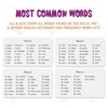 merka Sight Words Flash Cards, Learn to Read Reading Flash Cards for Kids - 2 of 4