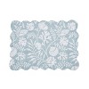 C&F Home 13" x 19" Seafoam Reef Cotton Placemats, Set of 6 - Nautical Coral & Seaweed - 3 of 4