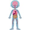 Janod Educational Puzzle Human Body - 4 of 4