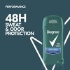 Degree Men Cool Rush 48-Hour Antiperspirant & Deodorant - 2.7oz - 4 of 4