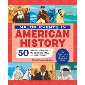 Major Events in American History - (People and Events in History) by Megan Forbes - 1 of 1