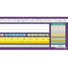 North Star Teacher Resources Traditional Cursive Intermediate Desk Plates, 19" x 5", Pack of 36 - 3 of 3