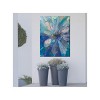 Cottage Garden West of The Wind Flash Point Blue 40 x 30 Inch Waterproof Gallery Wrapped Canvas, Outdoor Garden, Yard, Patio All Weather Hanging - 2 of 2