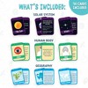 merka 90 Pack Science Flash Cards- Solar System, Human Body and Geography, Homeschool Supplies & Word Travel Games for Kids - 2 of 4