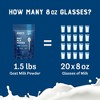 Judees Goat Milk Powder 1.5 lb - Blends Well in Smoothies and Great for Baking - Convenient for Travel, Hiking, and Camping - 4 of 4