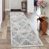 2x6 Washable Runner Rug for Hallway Vintage Distressed Rugs Non Slip Stain-Resistant Retro Boho Runner Soft Non-Shedding Throw Carpet for Entryway - 3 of 4