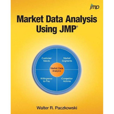 Market Data Analysis Using JMP - by  Walter R Paczkowski (Paperback)