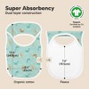 KeaBabies 8-Pack Hallo Baby Drool Bibs , Baby Bibs for Boys, Girls, Pull-on Bibs for Baby Boy, Baby Girl, Baby Bib Unisex - 3 of 4