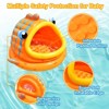 Inflatable Baby Pool with Shade, Kids Blow Up Pool with Canopy, Kiddie Pool for Indoor Outdoor Summer Swimming Floats for Toddler 3-48 Months - 3 of 4