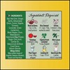 Shan Seasoning Mix -biryani 50 gms - Shan Masala - 3 of 4
