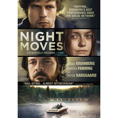 Night Moves (DVD)(2018)