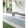 Mark & Day Elodie Woven Indoor and Outdoor Area Rugs - 2 of 4