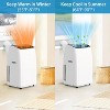 14000Btus Portable Air Conditioners Smart Inverter With Heater & Dehumidifier - 3 of 4