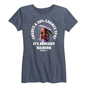 Women's - Mean Girls - Have A Fetch Christmas Short Sleeve Graphic T-Shirt - 1 of 4