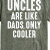 Men's - Instant Message - Uncles Are Like Dads Short Sleeve Graphic T-Shirt - 2 of 4