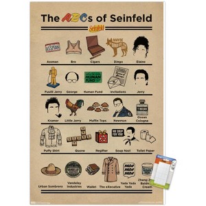 Trends International Seinfeld - Abcs Unframed Wall Poster Prints - 1 of 4