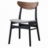 Royal Hampton Dining Side Chair Set of 2, Gray Linen Seat, Scandinavian Black - 4 of 4