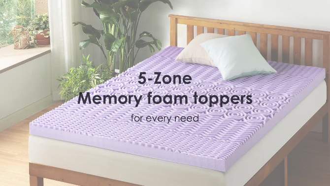 Mellow 5-Zone Memory Foam Lavender Infusion 2" Mattress Topper, 2 of 10, play video