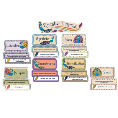 CARSON DELLOSA You-Nique Figurative Language 110323