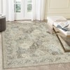 Washable Vintage Printed Rug Non Slip Low Pile Rug Retro Throw Floor Cover Foldable Indoor Carpet for Living Room Bedroom - 4 of 4