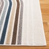 Stella STA116 Power Loomed Indoor/Outdoor Rug - Safavieh - image 4 of 4