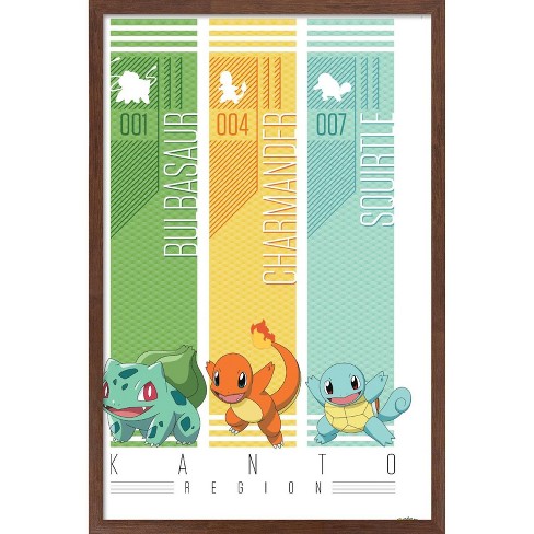 Trends International Pokémon - Kanto Region Framed Wall Poster Prints  Mahogany Framed Version 14.725 x 22.375