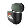 Keyscaper NFL AFC Teams Insignia AirPod Case Cover for AirPods 4 - 2 of 4