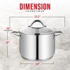 Bakken-Swiss Deluxe Stainless Steel Stockpot with Tempered Glass See-Through Lid - 2 of 4