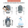 Commode Liners 100-Pack Toilet Bags for Adult Commode Chairs, Camp Toilet, Bucket - Leakproof, Hygienic Closure - Universal Fit - MedicalKingusa - 2 of 4