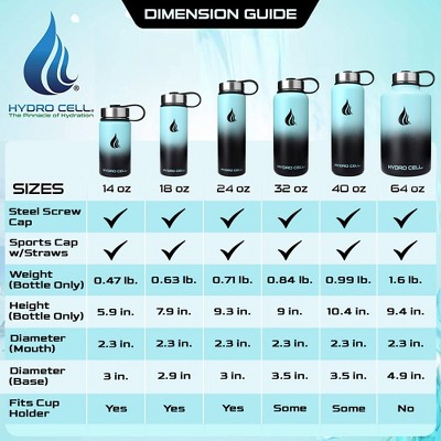 18oz Teal and Black Stainless Steel Insulated Water Bottle