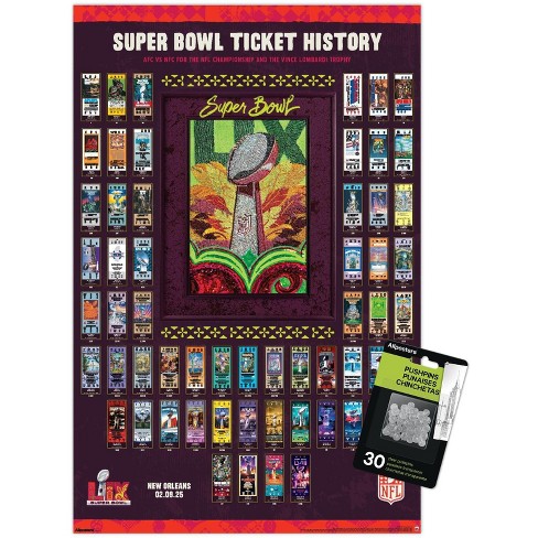 Trends International NFL League - Super Bowl LIX Ticket Collage Unframed Wall Poster Prints - image 1 of 4