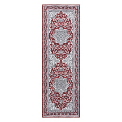 Area Rugs - Ultra-Thin Washble Rug, Stain Resistant Anti Slip Backing Rugs for Living Room,Bedroom, Vintage Home Decor Area Rug