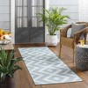Hauteloom Anke Aqua Area Rug - 2 of 4